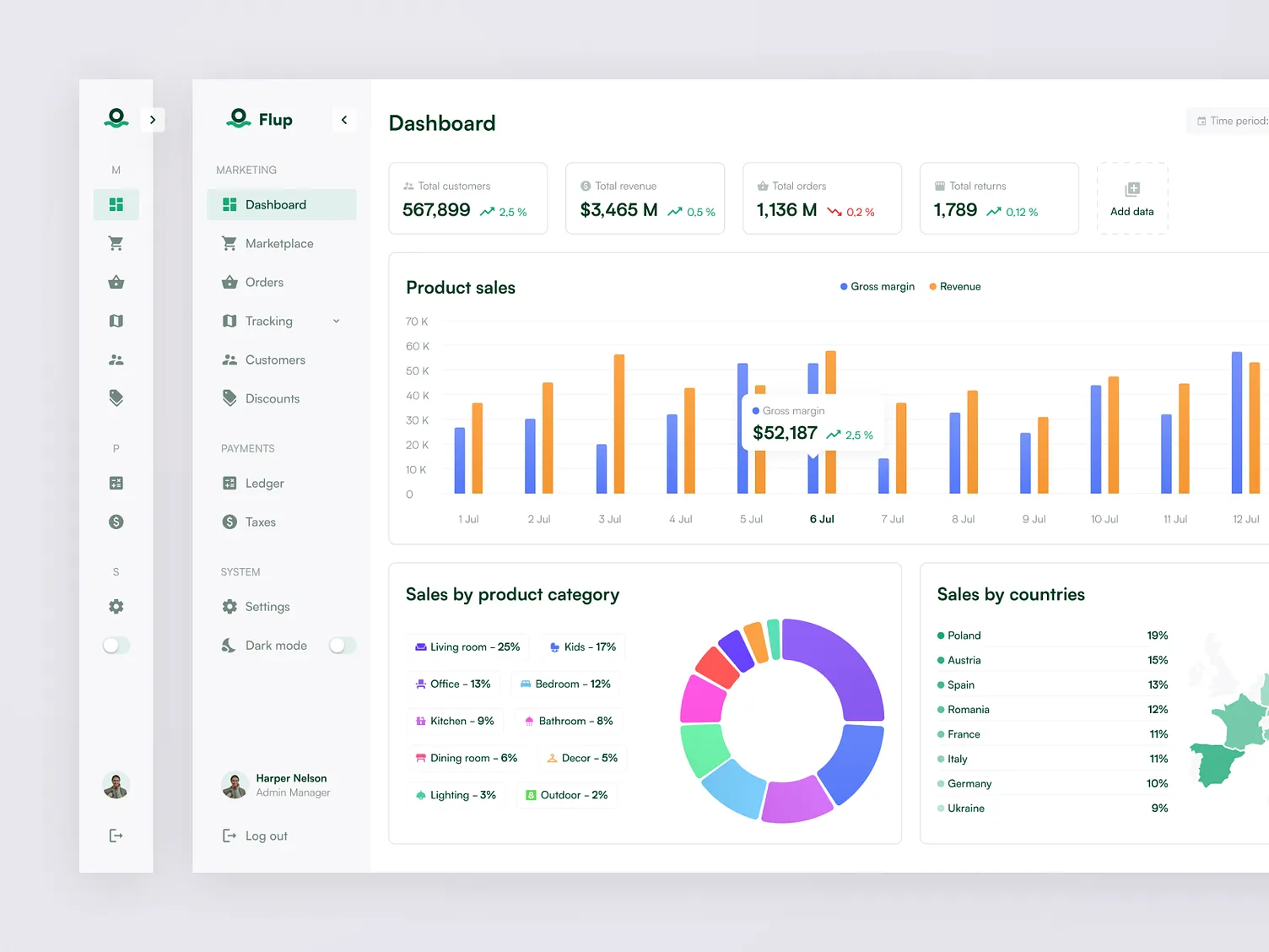CreditLive dashboard